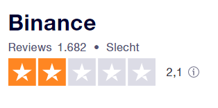 Binance review - trustpilot