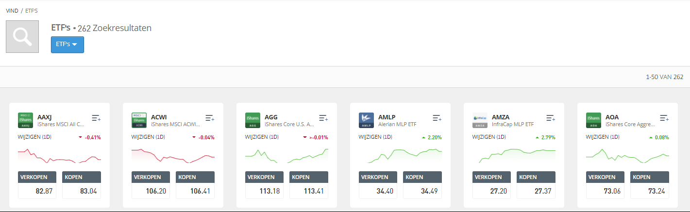 aanbod ETF beleggen etoro