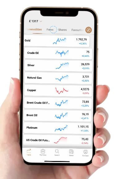 Trading App