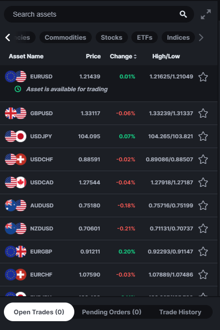 valuta fxtb review