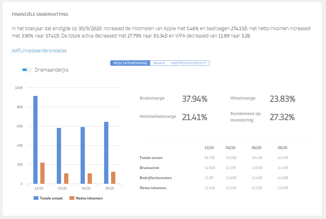 bux vs etoro
