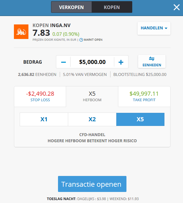 trading platform beleggen in een CFD etoro