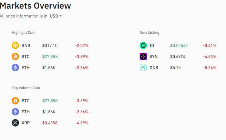 Binance Coin Kopen