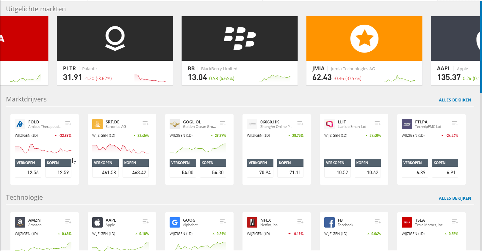 platform etoro beurscrash