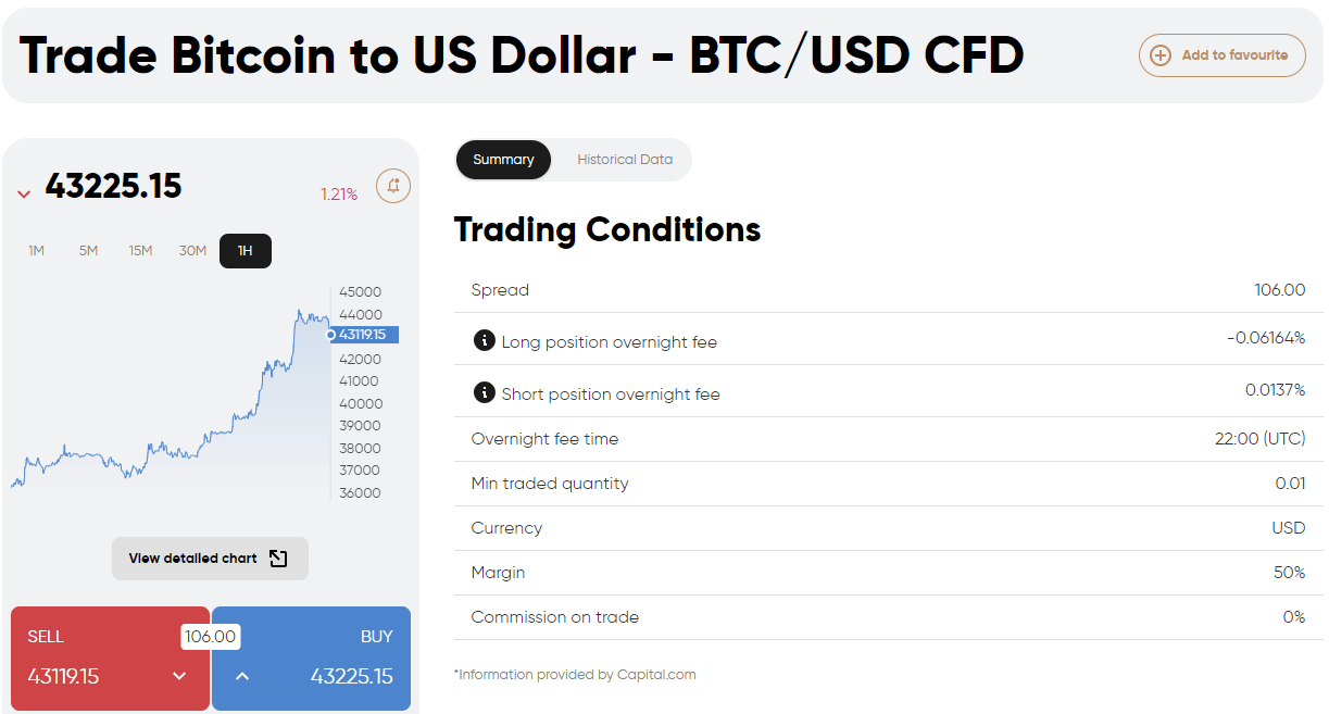 Capital bitcoin app
