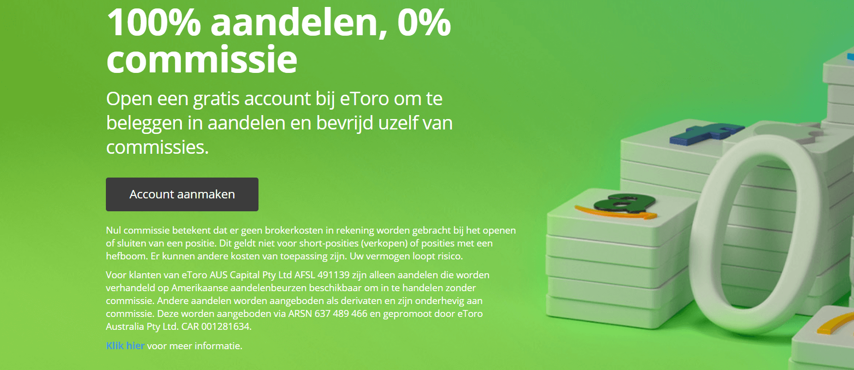 volatiliteit aandelen