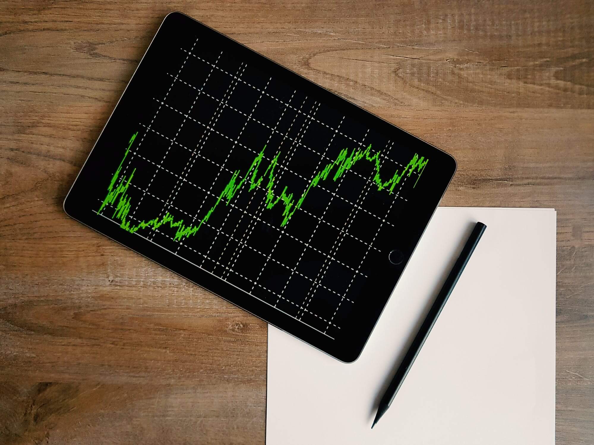 Financiële markten header