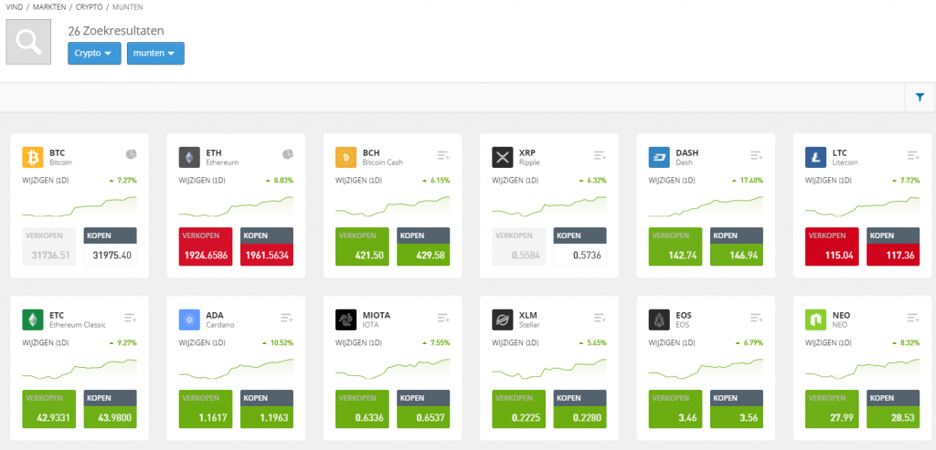 cryptos etoro bitcoin pro