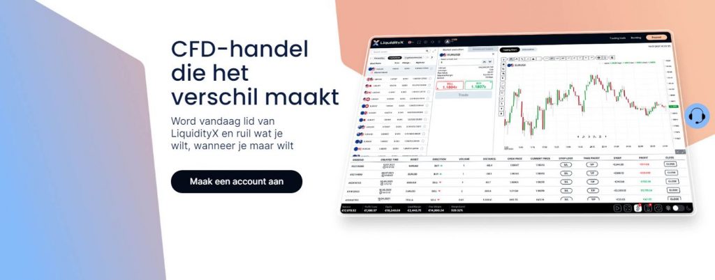 Afbeelding van de verschillende forex paren die kunnen worden verhandeld via het LiquidityX-platform en de gemiddelde spread voor elk van hen. Leer handelen vanaf het begin met diepgaande tutorials en uitgebreide educatieve bronnen.