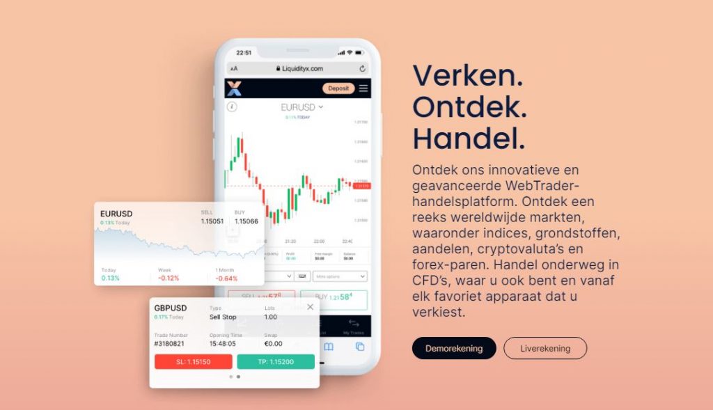 Afbeelding van de handleidingpagina van de makelaar met gedetailleerde uitleg over het CFD-handelsproces en advies voor nieuwe handelaars.