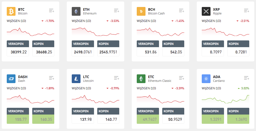 telegram crypto cryptocurrency kiezen