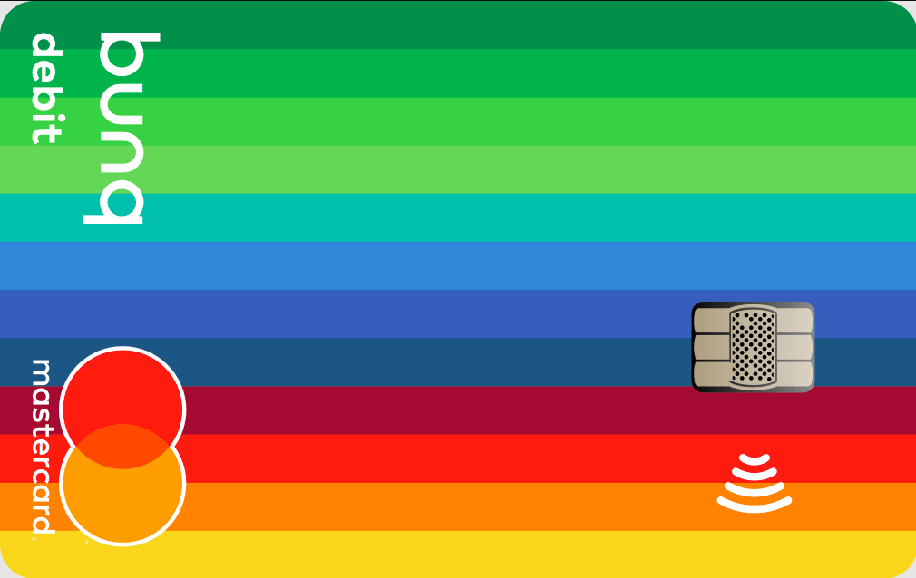 bunq card aanvragen