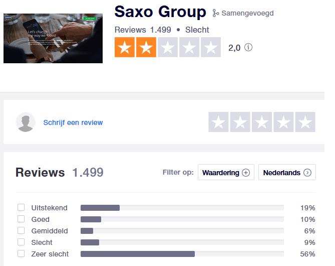 saxo bank reviews