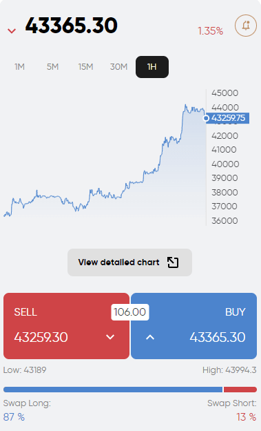 veilig bitcoin kopen capital