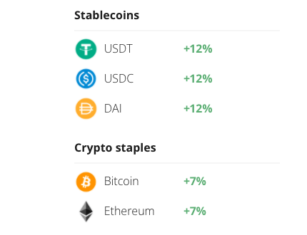 crypto sparen aqru coins