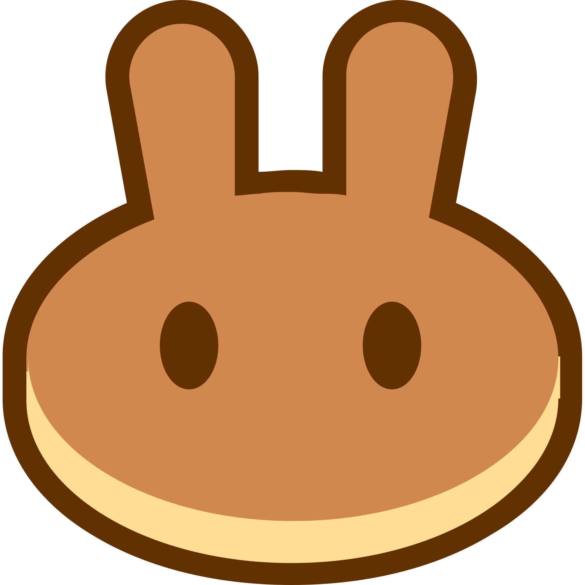 dex crypto pancakeswap