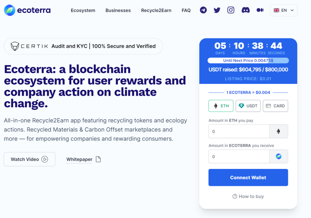 rijk worden met crypto - Ecoterra