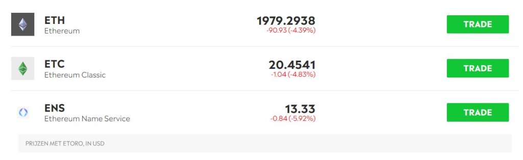 nieuwe crypto met potentie 2024 - ETH kopen met eToro