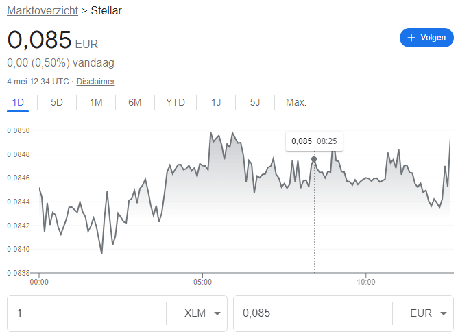 geld verdienen met crypto stellar