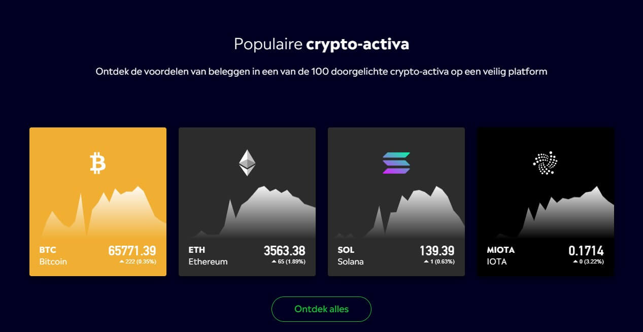 Crypto bij eToro