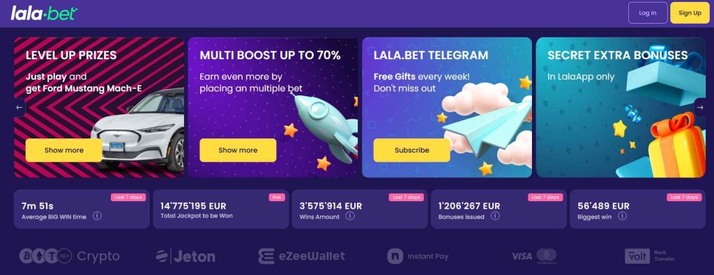 Lalabet casino zonder Cruks